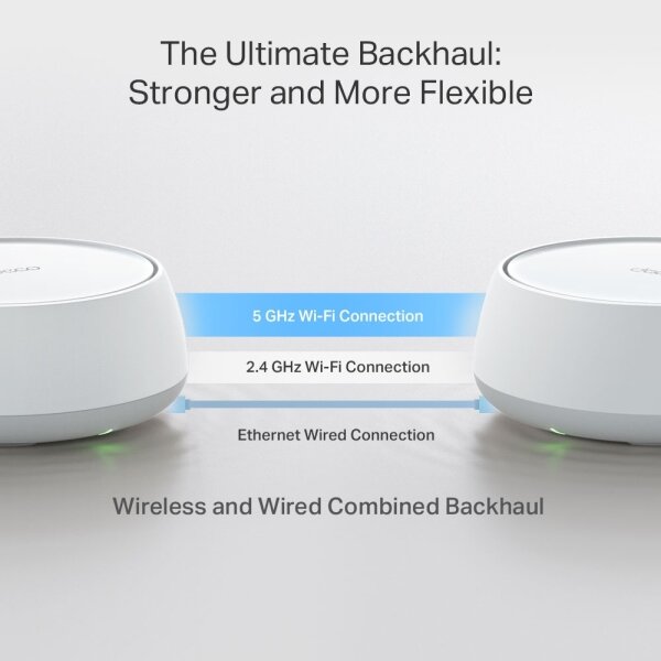 TP-Link - SADA 2x Wi-Fi 7 mesh systém pro celou domácnost Deco BE22