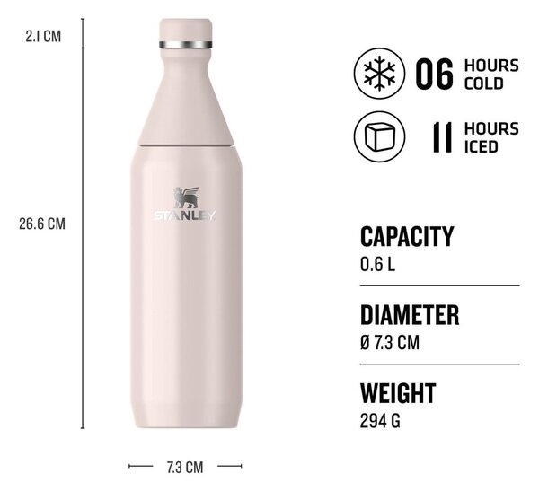 Světle růžová termoláhev z nerezové oceli 600 ml All Day Slim Bottle Rose Quartz – Stanley