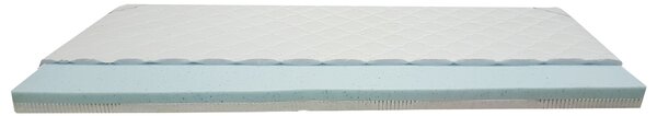 Bazyl.cz Topper PARADISE VISCO GEL + LATEX 10CM - 80x200cm
