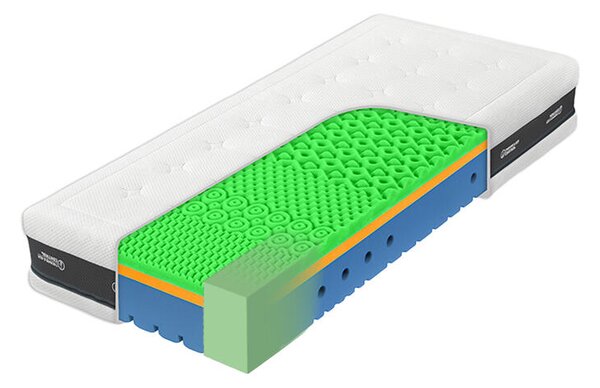 Tropico Matrace Super Fox Visco Heaven - 90x200 Wellness bez zpevněných boků, Výška: 24cm
