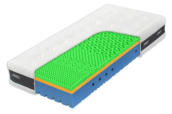 Tropico Matrace Super Fox Visco Heaven - 90x200 Wellness bez zpevněných boků, Výška: 24cm