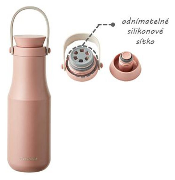 Lock&Lock Nerezová termoska s uchem Metro 470ml modrá