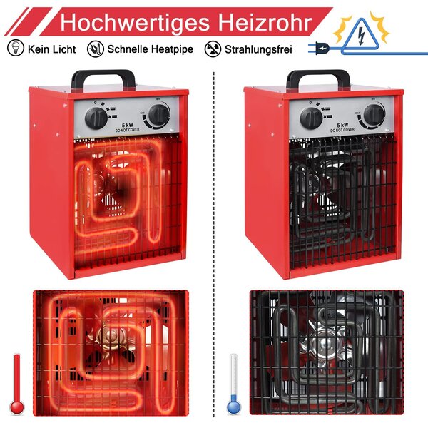 Ventilátorový ohřívač – Elektrické topení – Výkon 5 kW – Červená barva