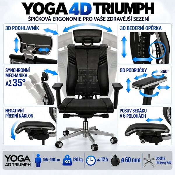 METTA Kancelářská židle YOGA 4D Triumph černá