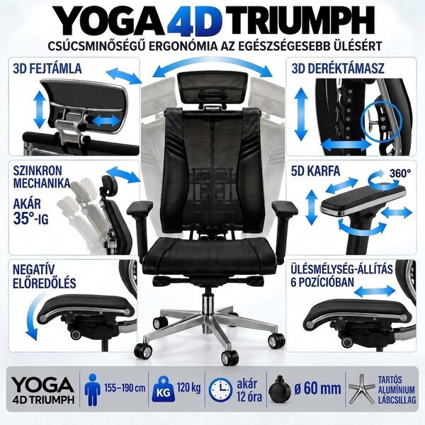 METTA Kancelářská židle YOGA 4D Triumph černá