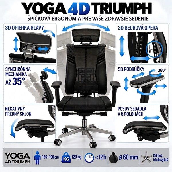 METTA Kancelářská židle YOGA 4D Triumph černá