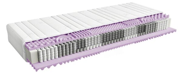 Matrace MIMAS MULTI SILVER, 180 cm