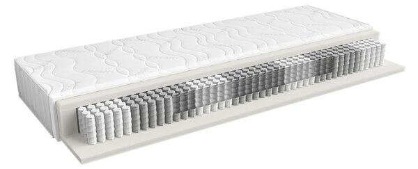 Matrace MULTI, 90 cm