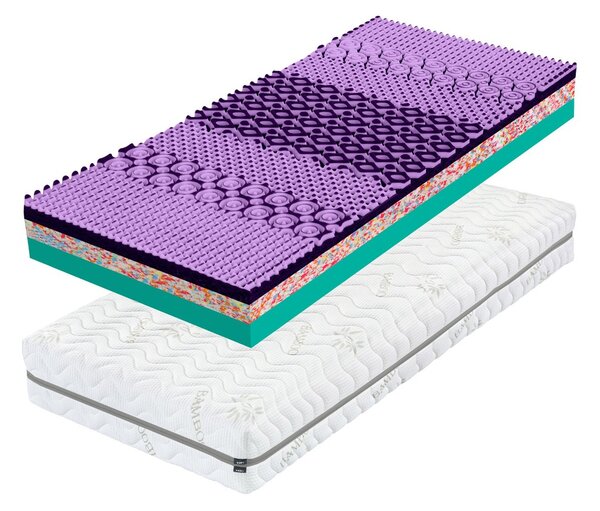 ATLAS ASTANA 3D FLEX matrace, 90 cm