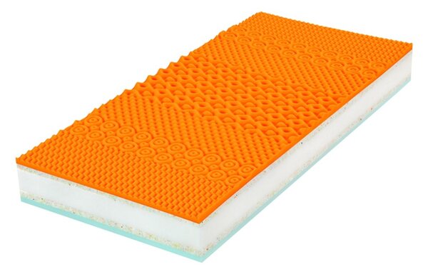 HEUREKA PLUS FLEXI matrace, 90 cm