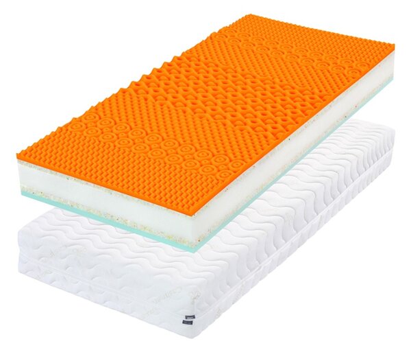 HEUREKA PLUS FLEXI matrace, 90 cm