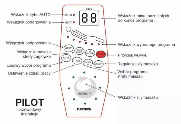 NEO VELVET M masážní relaxační křeslo, elektrické, skořicová