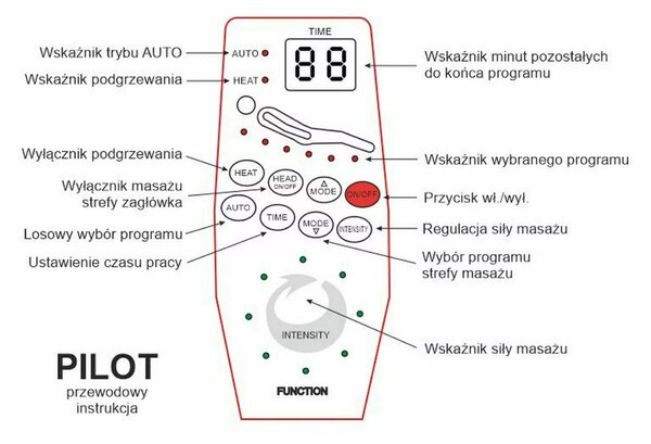 NEO VELVET M masážní relaxační křeslo, elektrické, světle šedá