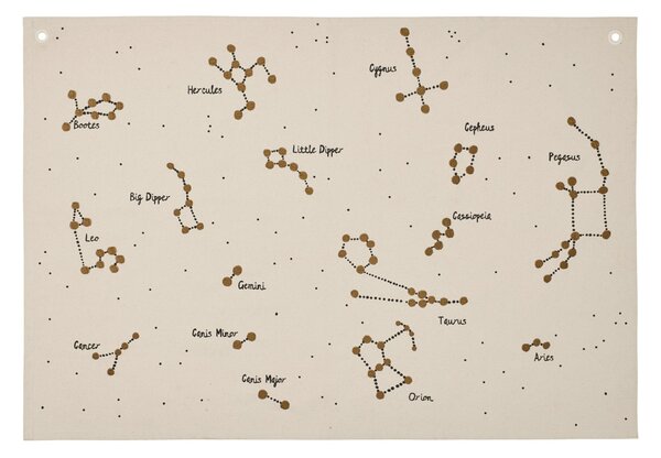 FERM LIVING Látková mapa Constellation, Undyed