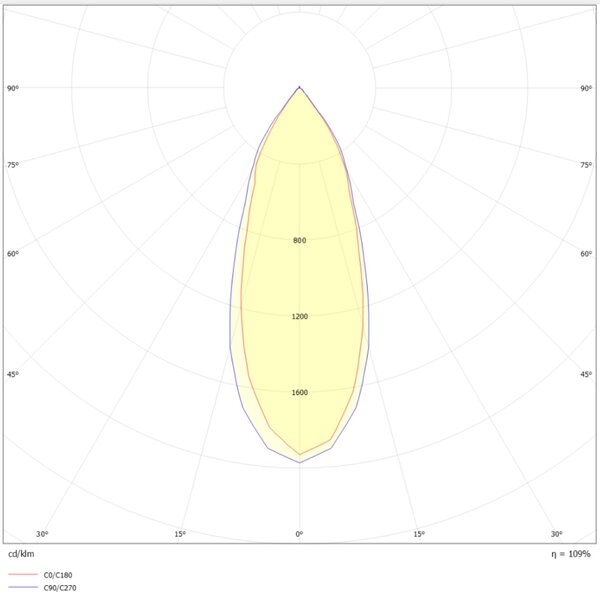 SLC vestavné LED svítidlo Design Cup 10 W 220-240 V 2700 K stmívatelné 36° Ra90 černé