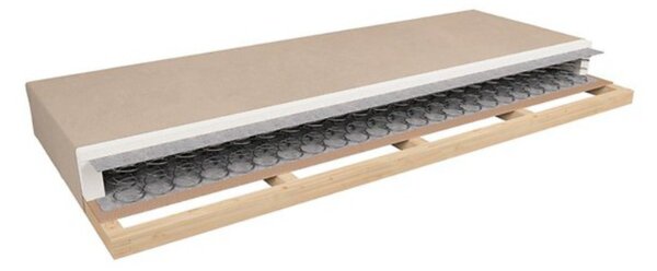 Matrace Tiago 90 Standard, Sawana 17