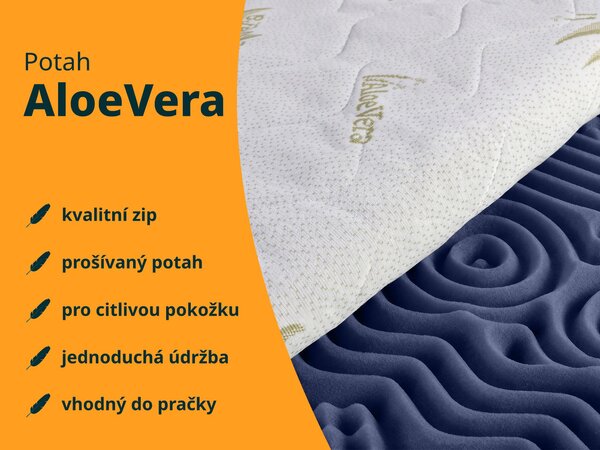 Wilsondo Taštičková pružinová matrace Ellie 80x200 - potah Aloe Vera