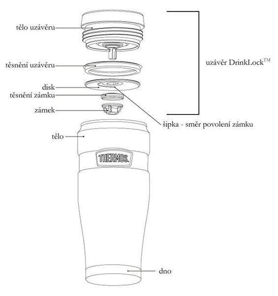 Thermos Termohrnek nerezový těsnící 0,47l tmavě modrý