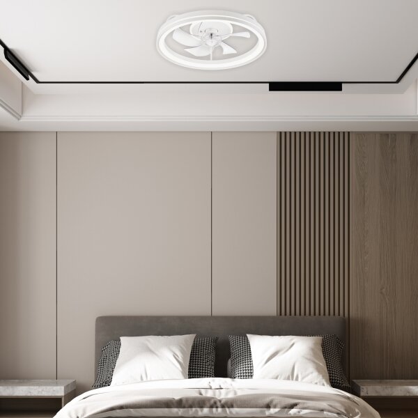 LED Stropní svítidlo s ventilátorem FARGO LED/37W/230V bílá + DO