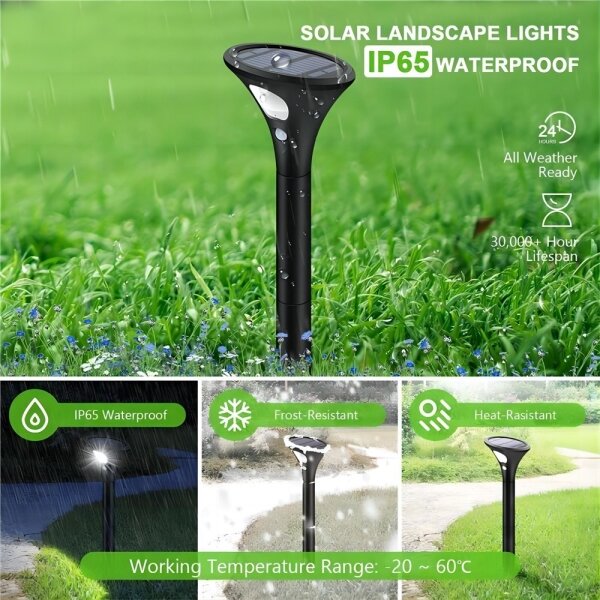 Immax 08502L - LED Solární lampa se senzorem LED/1W/3,7V 6000K IP65