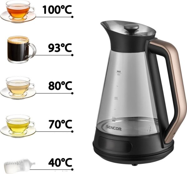 Sencor - Rychlovarná konvice s termoregulací 1,5 l 2150W/230V černá/rose gold