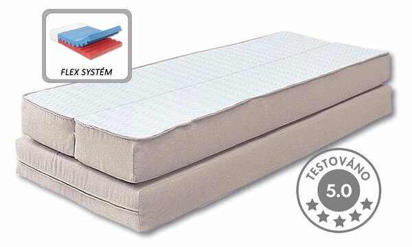 Středně tvrdá zdravotní matrace FERATA - sada k rozkládací posteli, 18cm, 90x200cm, 2x40x200cm (půlená), 120kg