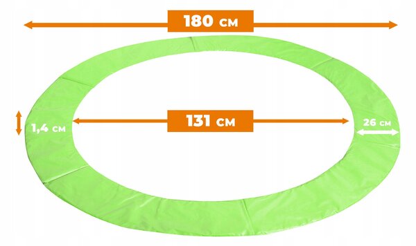 Ochranný kryt na pružiny trampolíny Aga 180-180 cm
