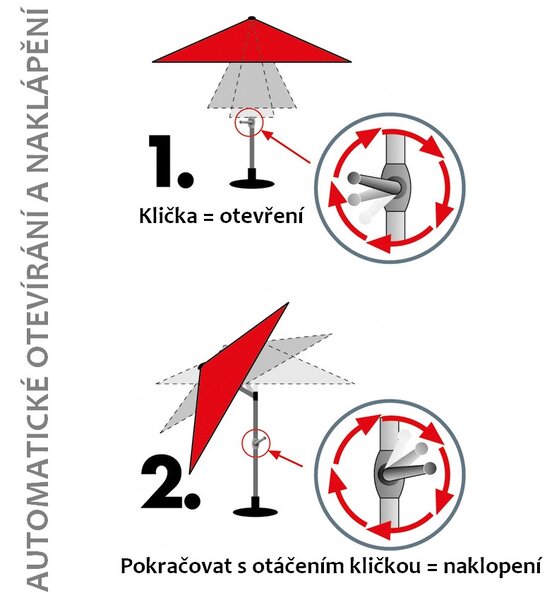 Knirps Automatic bílá - Zboží s drobnou vadou (S273) naklápěcí zahradní slunečník 290 cm