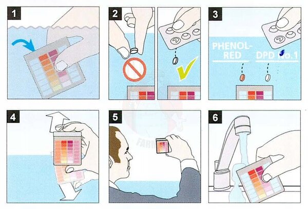 TESTER pH a chloru TABLETOVÝ Lovibond Bazén / Spa