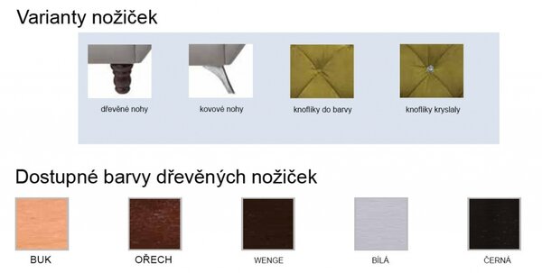Pohovka Venezia 2M