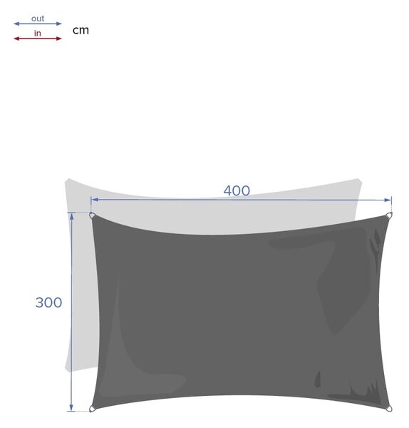Hesperide stínící plachta Curacao 3x4 m, modrá