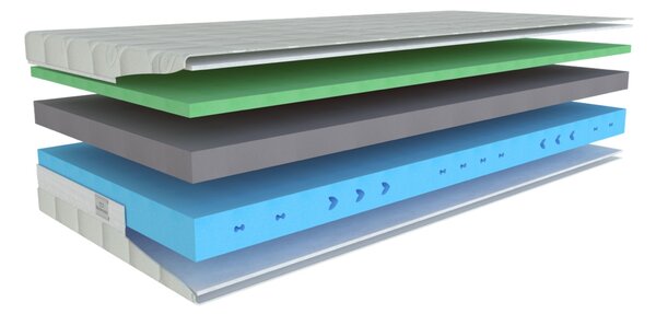Matrace Materasso Dynamic 80x200 cm - pěnová bio pěna
