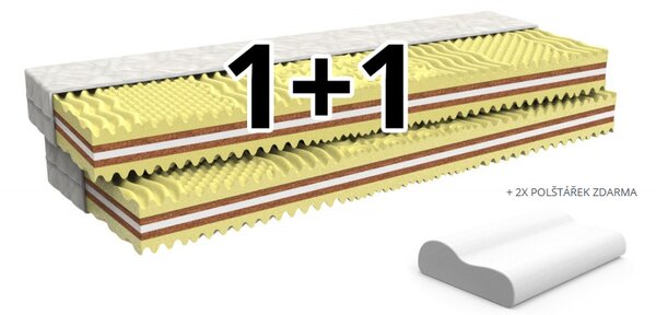 MPO sedmizónová matrace Hortenzie 1+1 (Kvalitní pěnová matrace od českého výrobce)