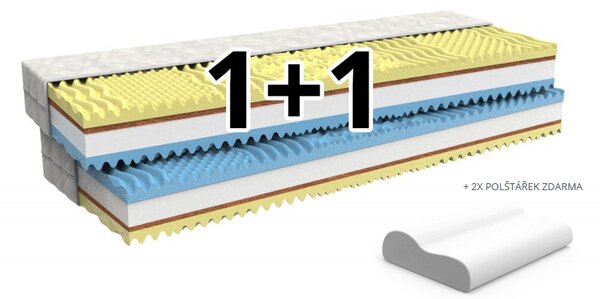 MPO zdravotní matrace Adria 1+1 (Kvalitní pěnová matrace od českého výrobce)