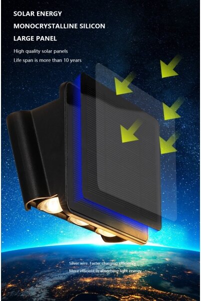 Immax 08491L - LED Solární nástěnné svítidlo se senzorem LED/2W/5V IP54