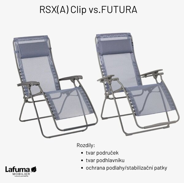 Relaxační křeslo Lafuma FUTURA BatylineDUO šedá Galet