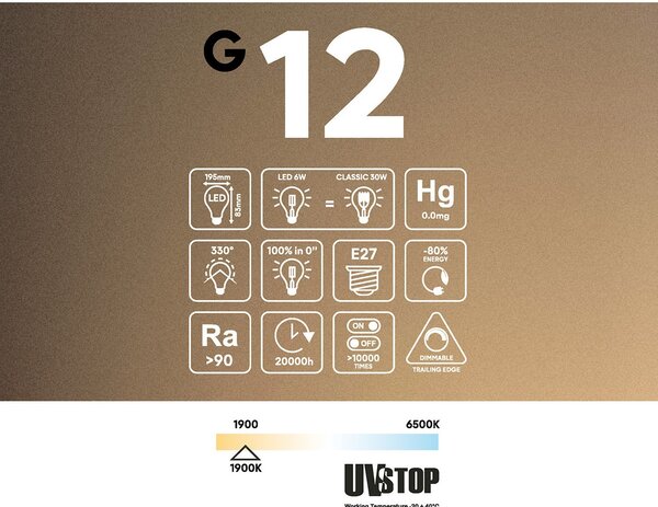 Creative cables Kouřová LED žárovka Ghost Line ve tvaru donutu 195x83 6W 380Lm E27 1900K stmívatelná - G12