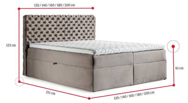 Čalouněná postel boxspring MARCH + vrchní matrace, 160x200, riviera 16