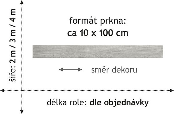Beaulieu International Group, PVC podlaha - lino Polo 2126, na míru, šíře 2m,3m,4m, šedá, pěna, dětský pokoj