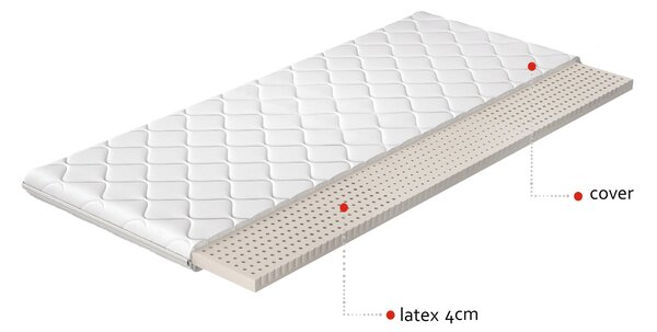 Eltap Topper Latex Hypoalergenní potah Rozměry matrace (cm): 200x200