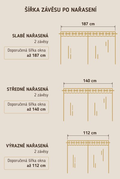 MK Lůžkoviny Závěsy Zara šedá – 140 × 280 cm (2 ks)