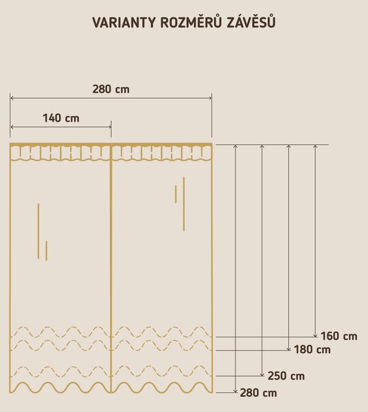 MK Lůžkoviny Blackout závěsy Elias hořčicová – 140 × 160 cm (2 ks) - řasící stuha