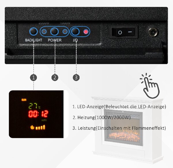 Elektrický krb s 3D LED plameny a dálkovým ovladačem, bílý 820-195V90