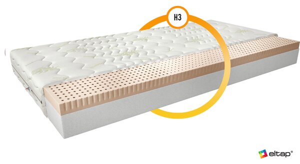 Eltap Latexová matrace Moska Aloevera Rozměry matrace (cm): 200x80