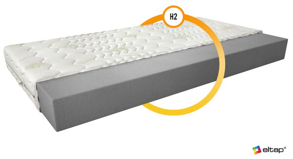Eltap Pěnová matrace Lino Aloevera Rozměry matrace (cm): 200x160