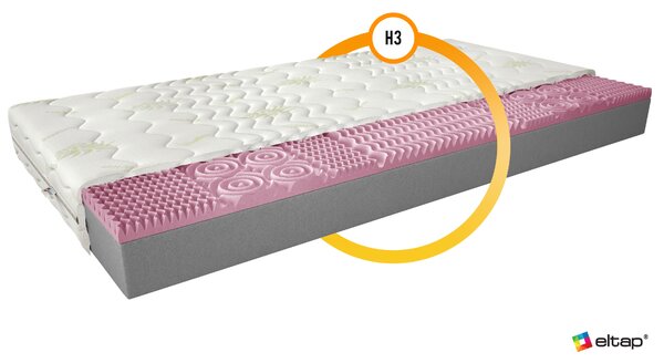 Eltap Pěnová matrace Lauren Aloevera Rozměry matrace (cm): 200x80