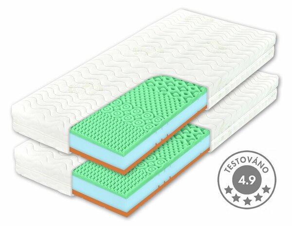 Měkká zdravotní matrace BEZVA BINGO SOFT, 20cm, 140x200cm, 130kg, líná pěna