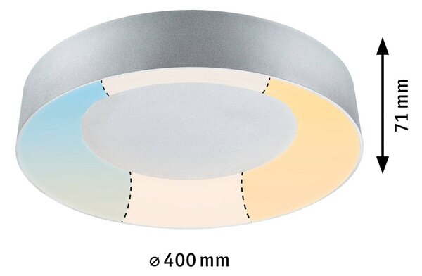 Paulmann HomeSpa Casca LED stropní svítidlo Ø40cm, bílá/hliník, IP44, stmívatelný, Hliník / šedá / zinek, Koupelna, kov, Moderní