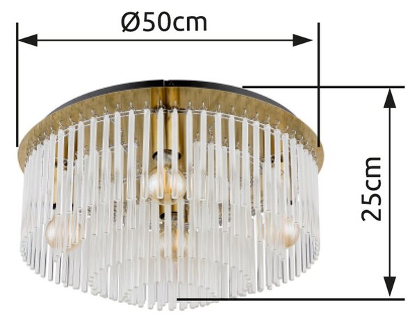 Globo GLB15698D1M přisazené stropní svítidlo GORLEY E27