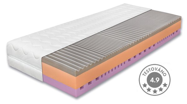 Středně tvrdá zdravotní matrace ANDORA, 20cm, 140x200cm, 130kg, studená pěna